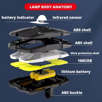 WATERPROOF 180  SOLAR LAMP + REMOTE SKU: 311