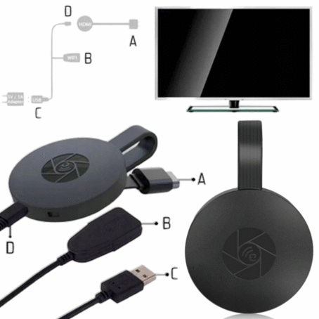 Illustration showing a wireless WiFi HDMI adapter with cables. Labeled elements include: HDMI plug (A) for TV connection, WiFi module (B), USB cable for power (C), and power port on the adapter (D). The diagram also shows a TV and the complete connection setup.
