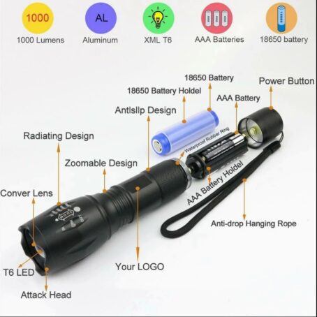 Flashlight has battery holder, power button, anti-drop hanging rope, and conver lens