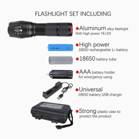 Parts of a flash light and also features of it