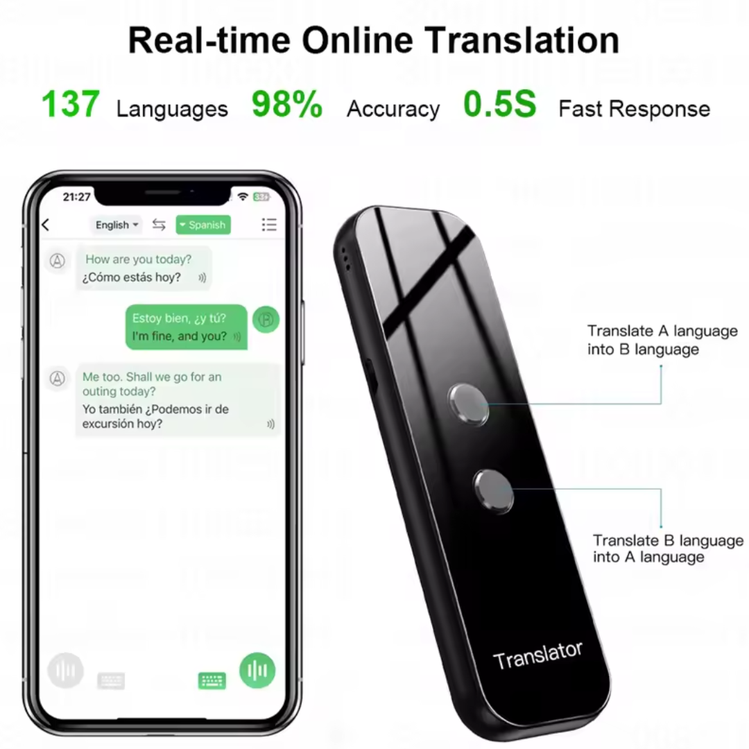 Portable intelligent instant translator, SKU: 552