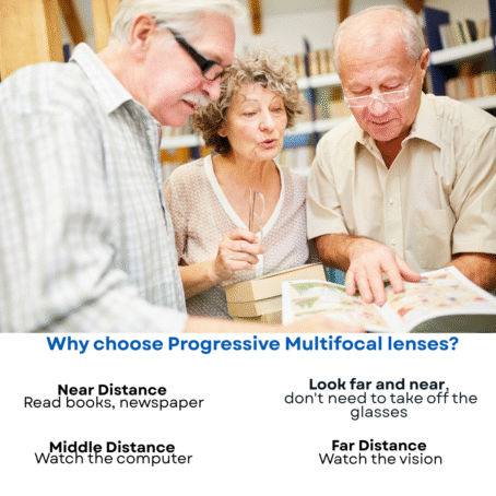 The image shows three elderly people looking at books and magazines together in a bright, welcoming space. The lower part of the graphic features text highlighting the advantages of progressive multifocal lenses: allowing clear vision for reading, computer use at medium distance, and distance vision, all without the need to remove glasses.