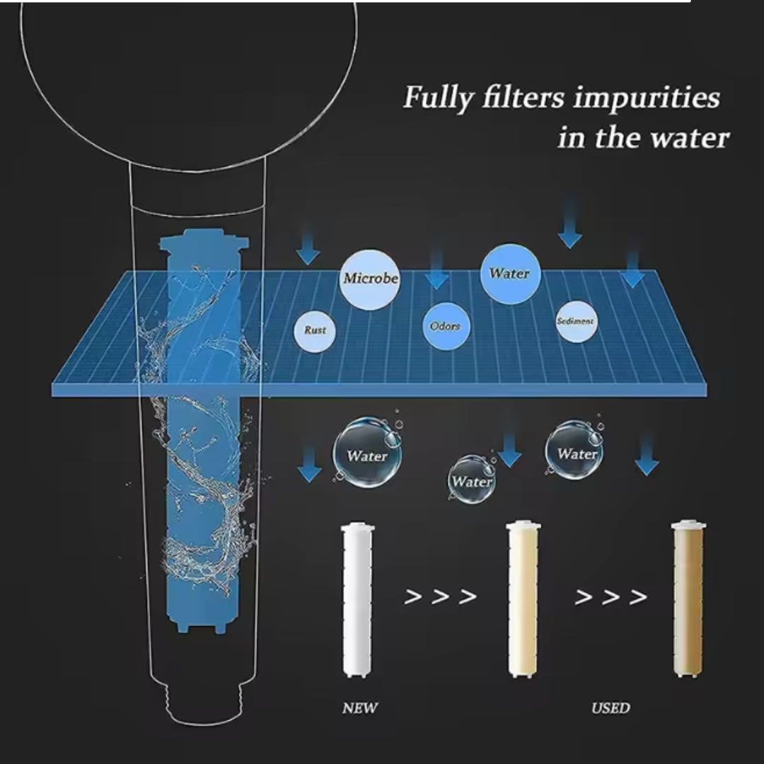 Showerhead-with-turbine-4