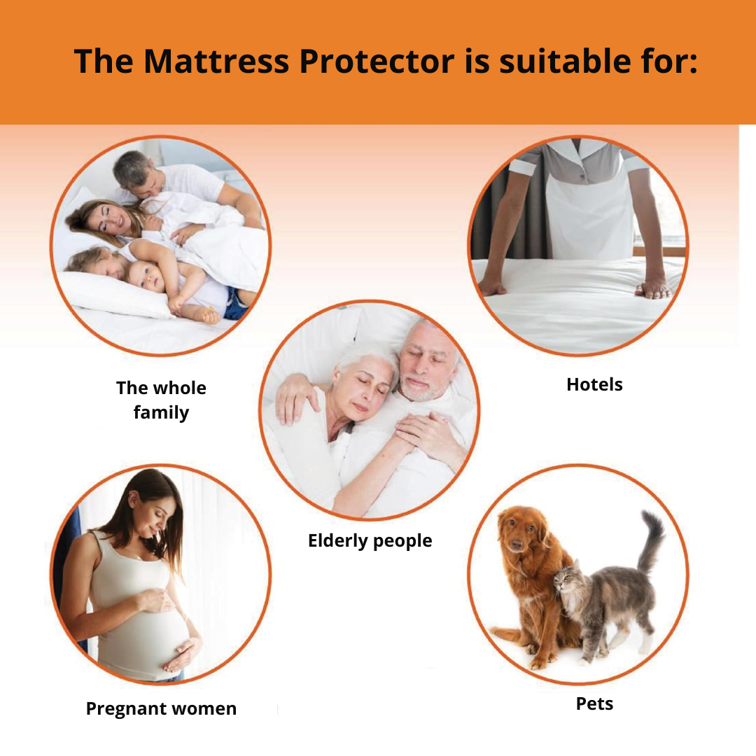 Waterproof mattress protector – 2 sizes, SKU:2122