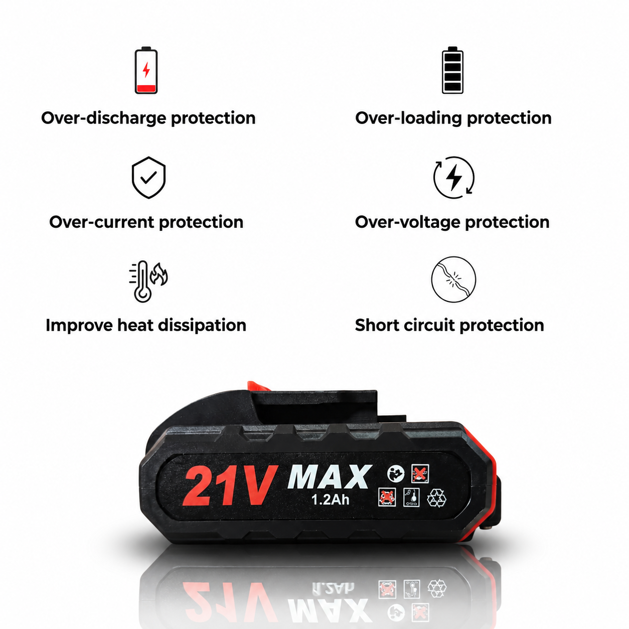 21V Battery For ADM Cordless Electric Pruner , SKU: 2133