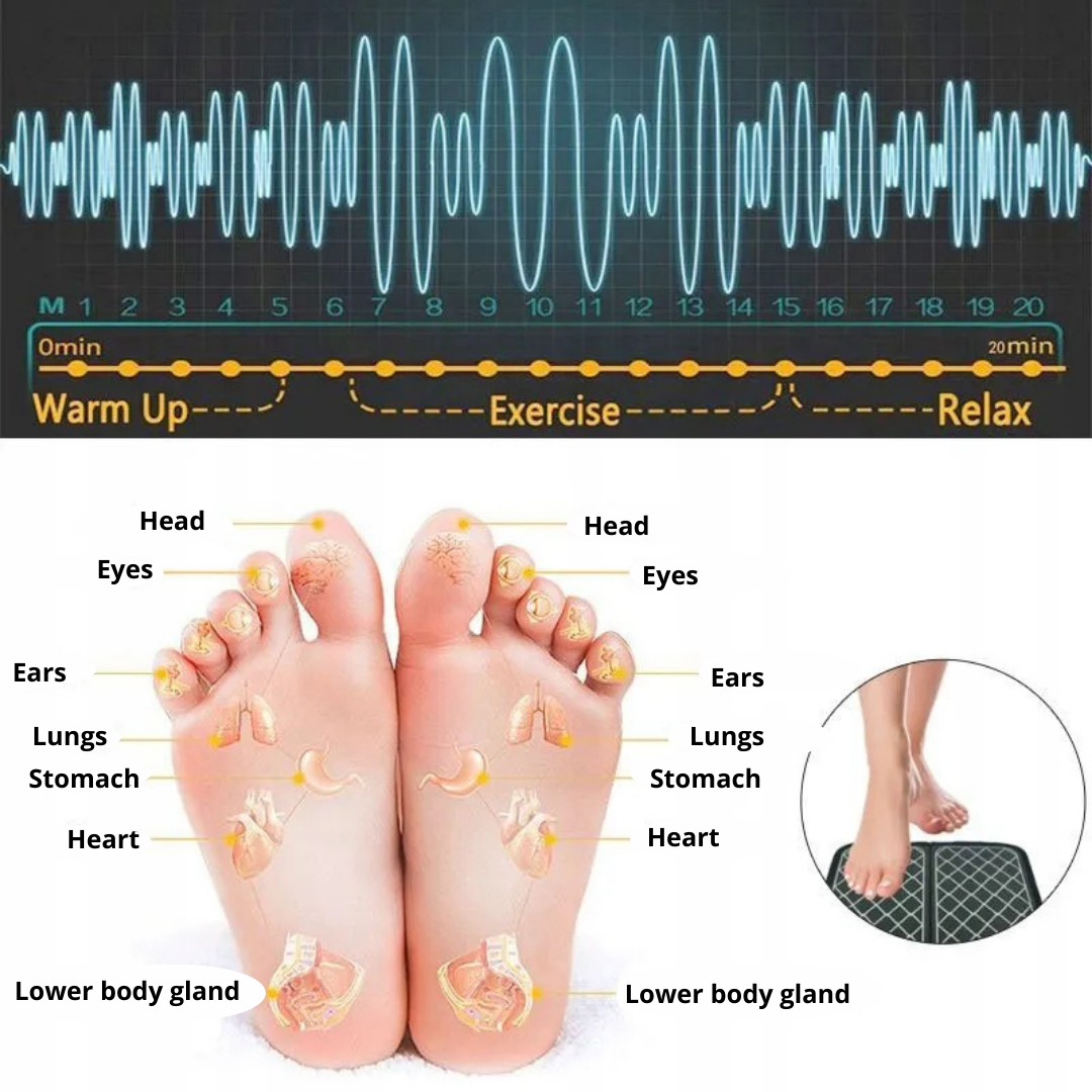 EMS Foot Massager Mat – Electrical Muscle Stimulation, SKU:2046