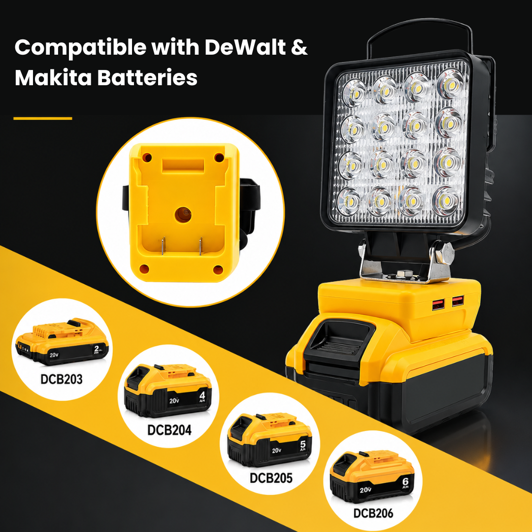 Cordless battery operated LED Work Light with USB Charging - 4800LM, SKU: 7094 - Image 6