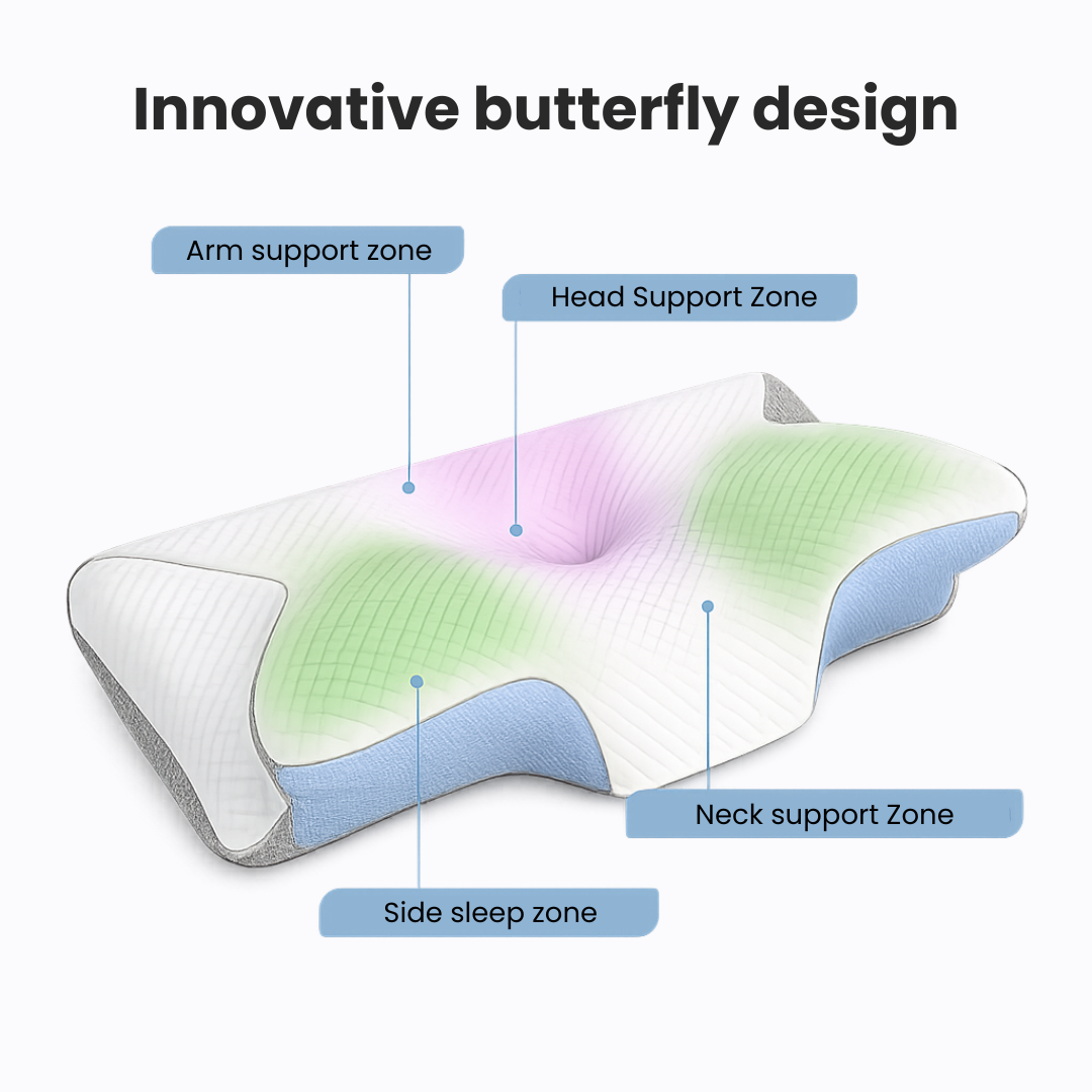 ADM Orthopedic Memory Foam Pillow for Neck Pain Relief, SKU: 7092 - Image 6